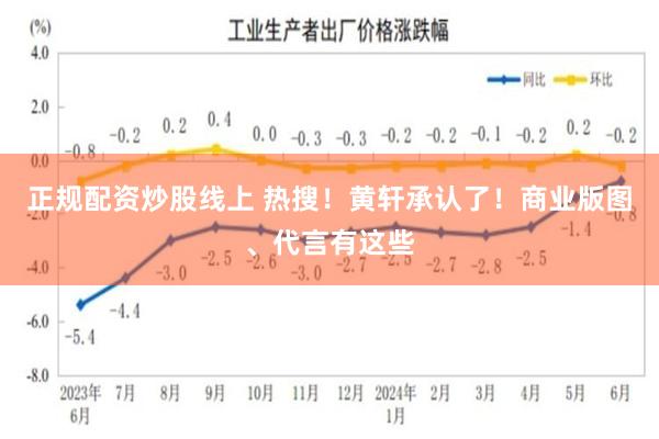 正规配资炒股线上 热搜！黄轩承认了！商业版图、代言有这些