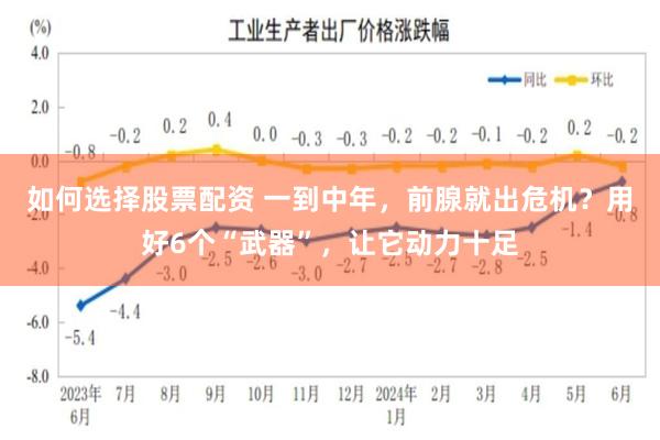 如何选择股票配资 一到中年，前腺就出危机？用好6个“武器”，