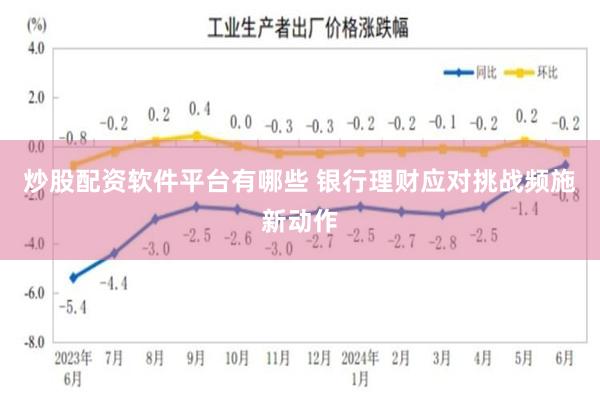 炒股配资软件平台有哪些 银行理财应对挑战频施新动作