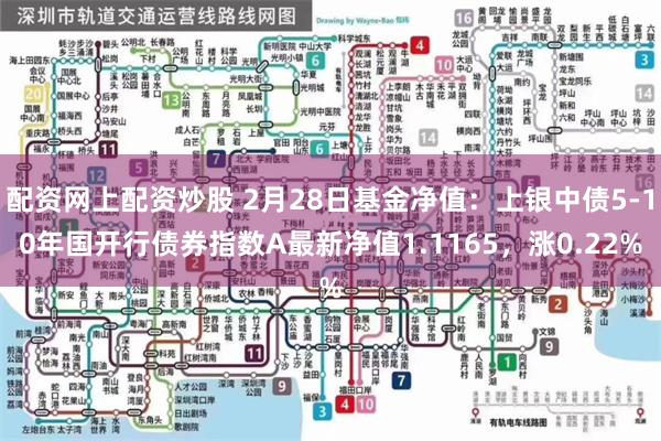 配资网上配资炒股 2月28日基金净值：上银中债5-10年国开