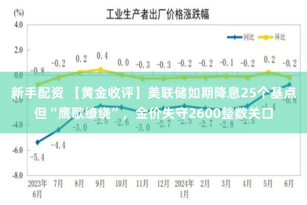 新手配资 【黄金收评】美联储如期降息25个基点但“鹰歌缭绕”